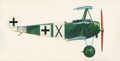 Fokker Dr 1 Triplane alkotó: English School