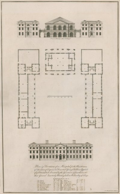 Foundling Kórház alkotó: English School