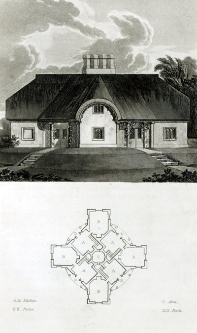 Négy házikó, 1818 alkotó: English School