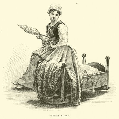francia nővér alkotó: English School