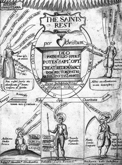 A szentek örök nyugodalmának frontképe, Richard Baxter alkotó: English School