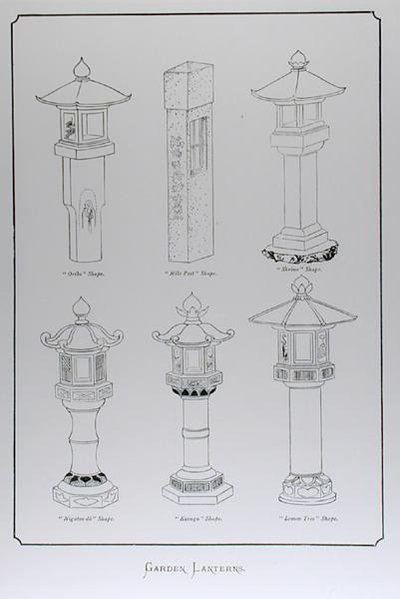 Gartenlaternen, aus 