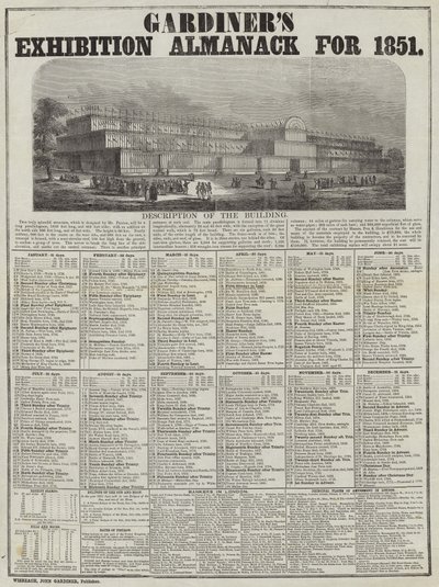 Gardiners kiállítási almanach 1851-re alkotó: English School