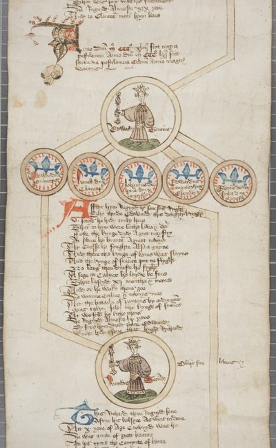 Anglia királyainak genealógiai tekercs, 1440-79 körül (toll és tinta pergamenen) alkotó: English School