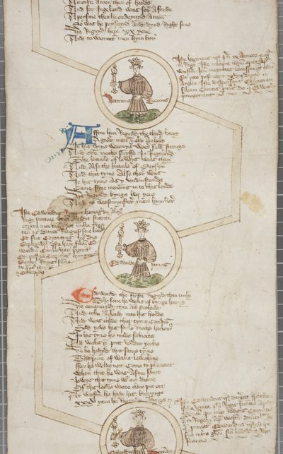 Anglia királyainak genealógiai jegyzéke, 1440-79 körül alkotó: English School