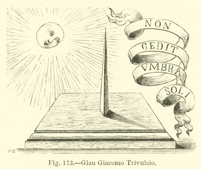 Gian Giacomo Trivulzio alkotó: English School
