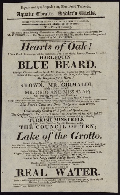 Grimaldi a Vízi Színházban alkotó: English School