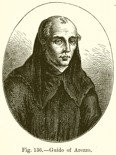 Arezzói Guido alkotó: English School