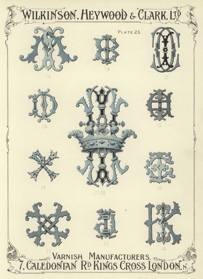 IA, IB, IC, ID, IH, IE, IF, IG, II, IJ, IK alkotó: English School