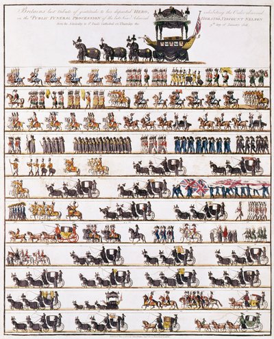 Illusztráció Lord Nelson admirális nyilvános temetési menetéről az Admiralitástól a Szent Pál-székesegyházig, 1806. január 9., kiad. 1806. március 7. alkotó: English School