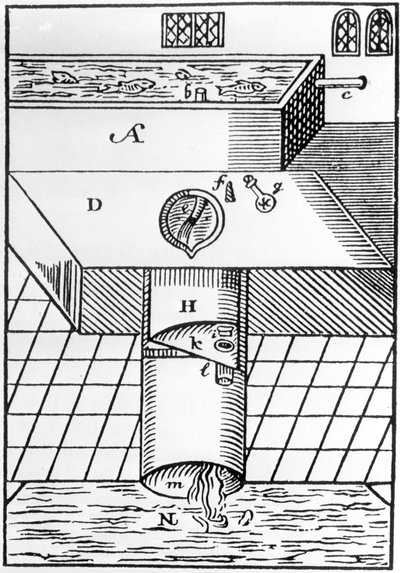 Illusztráció egy Sir John Harringtons Water Closetről, az Ajax metamorfózisának nevezett új diskurzusból, 1596 alkotó: English School