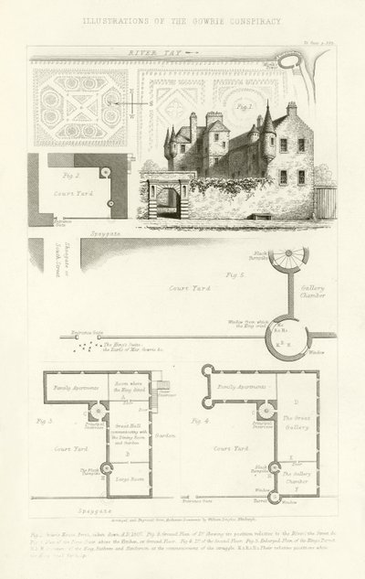 A Gowrie-összeesküvés illusztrációja alkotó: English School