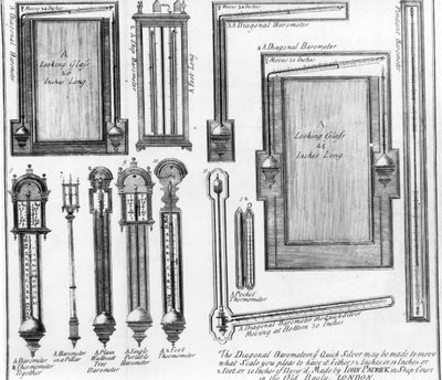Barométerek és szemüvegek illusztrációi John Patrick által alkotó: English School