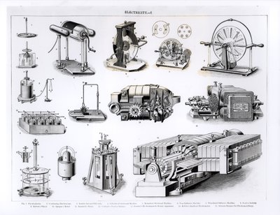 A villamos energia felfedezésével és használatával kapcsolatos műszerek, 1-től 15-ig, No.1 Elektroforus; 2. sz. kondenzációs elektroszkóp; No.3 Leyden Jar and Pith Balls; No.4 hengeres súrlódó gép; No.5 alkotó: English School