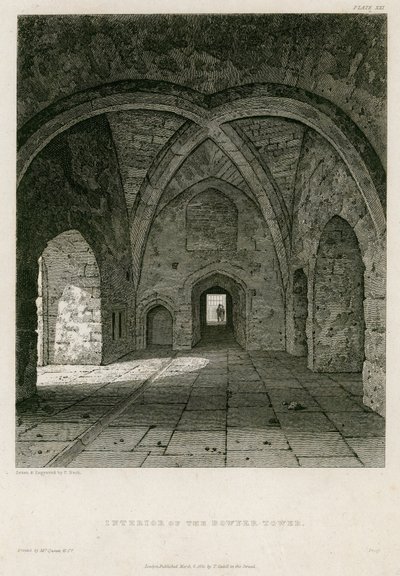 A Bowyer-torony belseje alkotó: English School