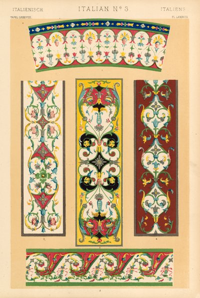 olasz alkotó: English School