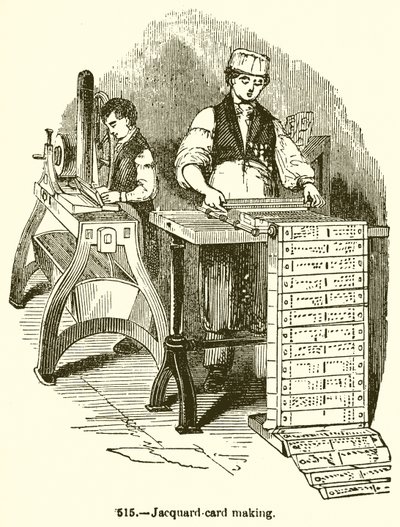 Jacquard-kártya készítés alkotó: English School
