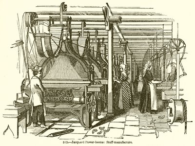 Jacquard Power-Looms: cucc-gyártás alkotó: English School