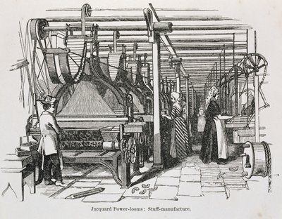 Jacquard elektromos szövőszék alkotó: English School