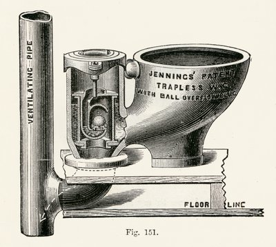 Jennings Trapless szelepes szekrény, 1870 alkotó: English School