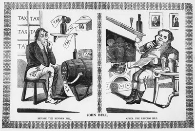 John Bull a reformtörvény előtt és után alkotó: English School