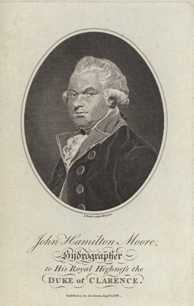 John Hamilton Moore alkotó: English School