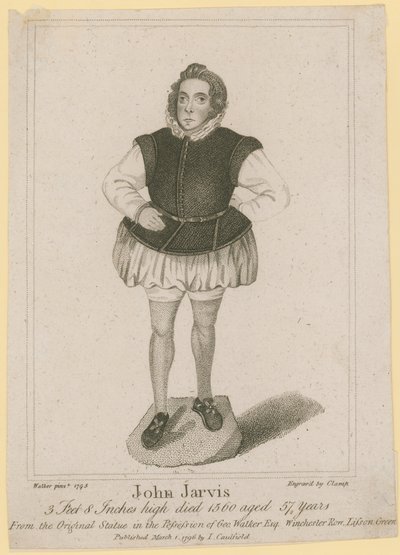 John Jarvis alkotó: English School