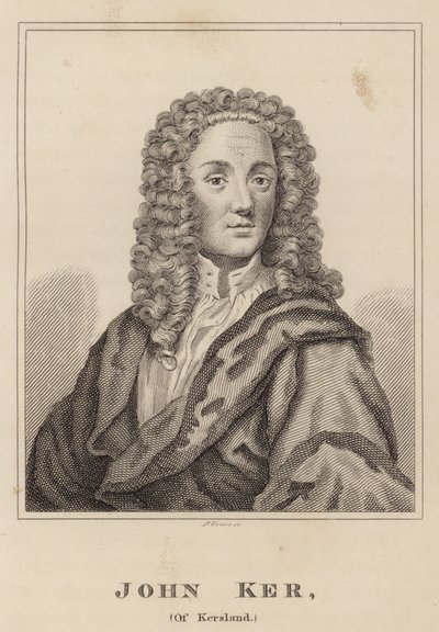 John Ker, Kerslandből alkotó: English School