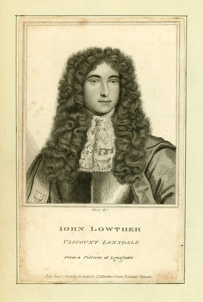 John Lowther, Lonsdale vikomt alkotó: English School