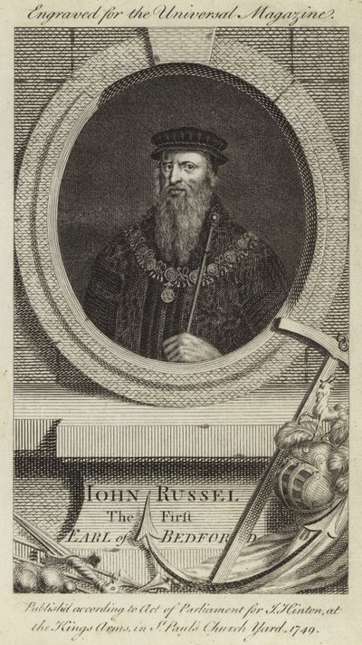John Russel, Bedford első grófja alkotó: English School