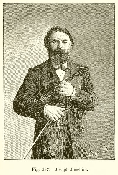 Joseph Joachim alkotó: English School