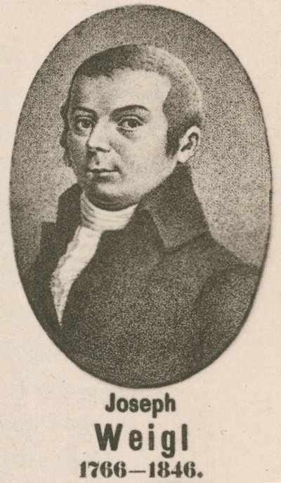 Joseph Weigl (mélynyomás) alkotó: English School