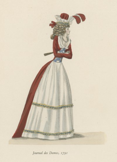 Női Lap, 1791 alkotó: English School
