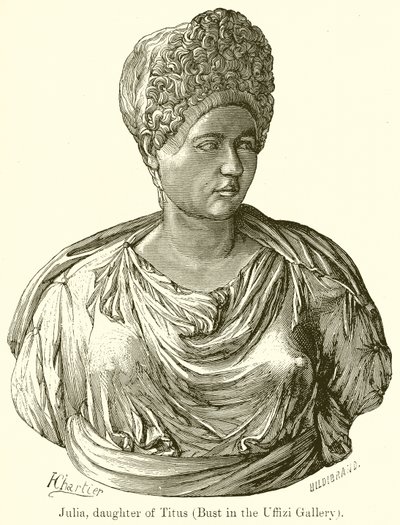 Julia Titus lánya alkotó: English School