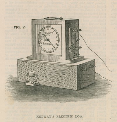 Kelways elektromos napló alkotó: English School