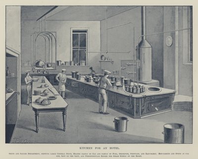 Konyha szállodának alkotó: English School