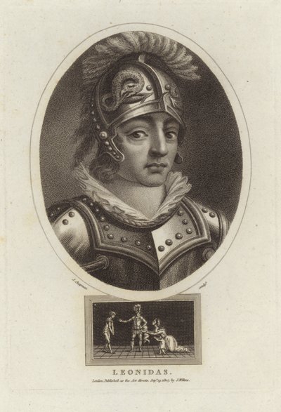 Leonidas alkotó: English School