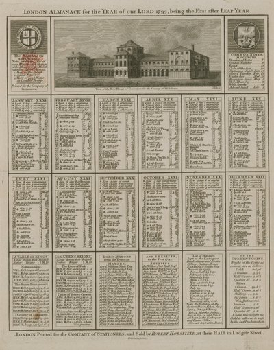 Londoni almanach Urunk évére 1793 alkotó: English School