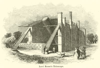Lord Rosses távcső alkotó: English School
