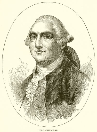 Lord Shelburne alkotó: English School