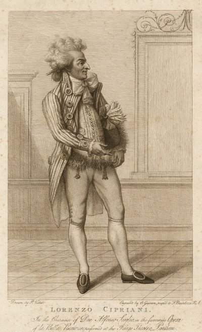 Lorenzo Cipriani, Don Alfonso Scoglio karakterében alkotó: English School