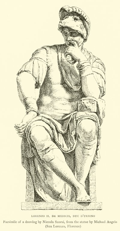 Lorenzo II, De Medici, Duc dUrbino alkotó: English School