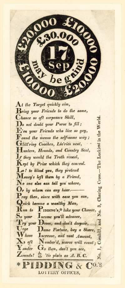 Lottó reklám alkotó: English School