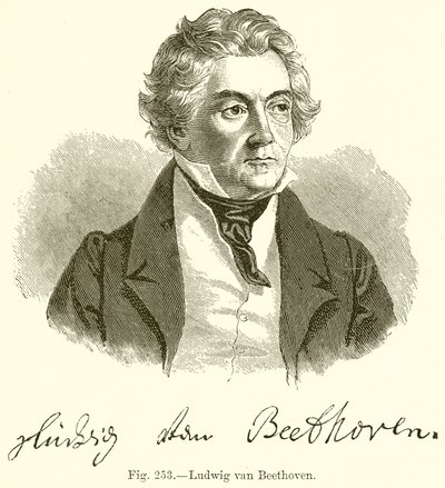 Ludwig van Beethoven alkotó: English School