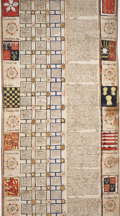 MS Lewis E 201, 3. szakasz, A világ történetének krónikája a teremtéstől a faig, IV. Edward genealógiájával, 1461 körül alkotó: English School