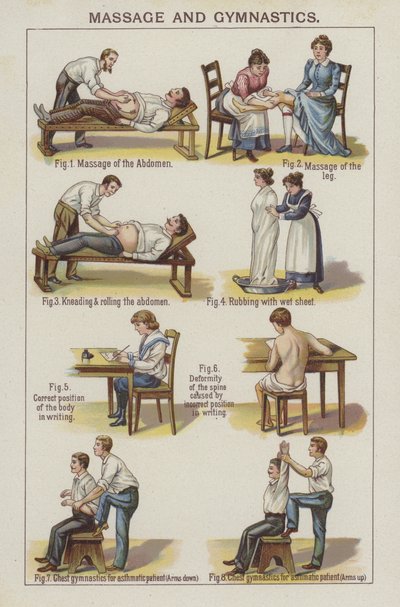 Masszázs és torna (színes litho) alkotó: English School