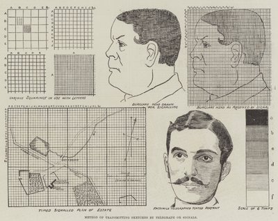 A vázlatok távíróval vagy jelekkel történő továbbításának módja (gravírozás) alkotó: English School