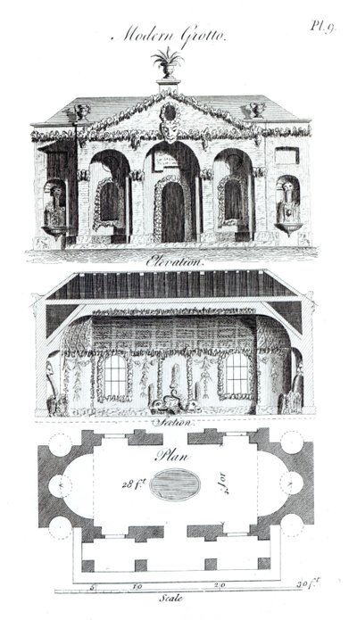 Modern Grotto, a groteszk építészet vagy vidéki szórakozásból, William Wrighte 1767-ben jelent meg alkotó: English School