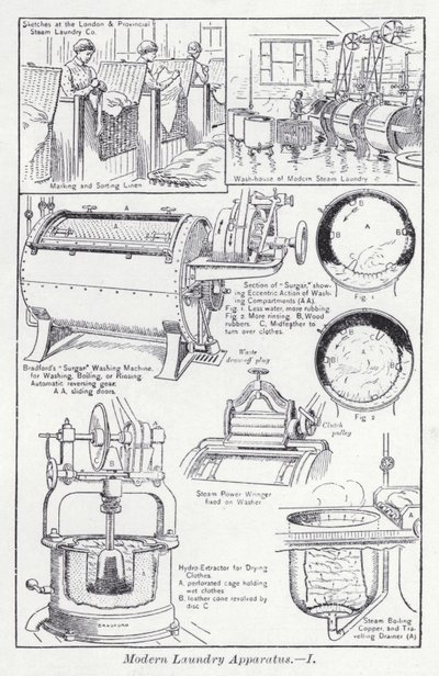 Modern mosógépek (litho) alkotó: English School