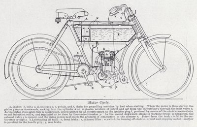 Motorkerékpár (litho) alkotó: English School